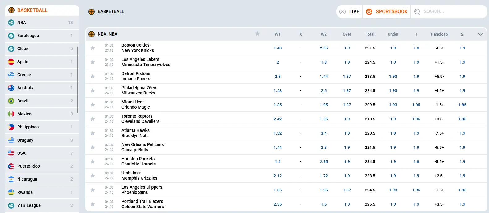 Basketball at Mostbet