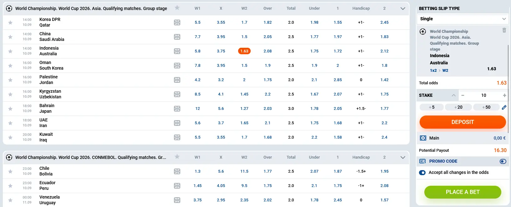 Process of betting at Mostbet
