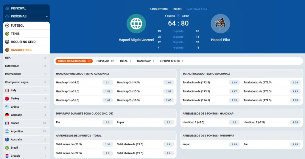 Apostas de basquetebol