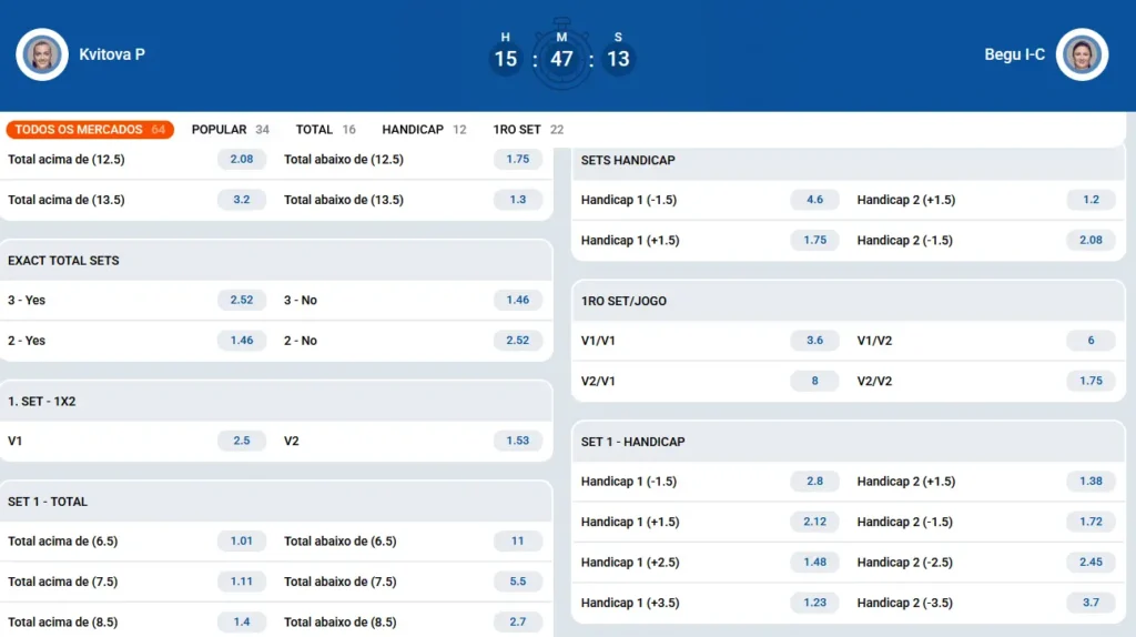 Apostas em ténis feminino na Mostbet