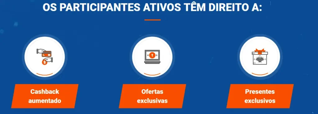 Como participar Programa de Fidelidade Mostbet