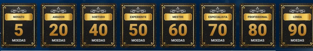 Moedas por atingir níveis
