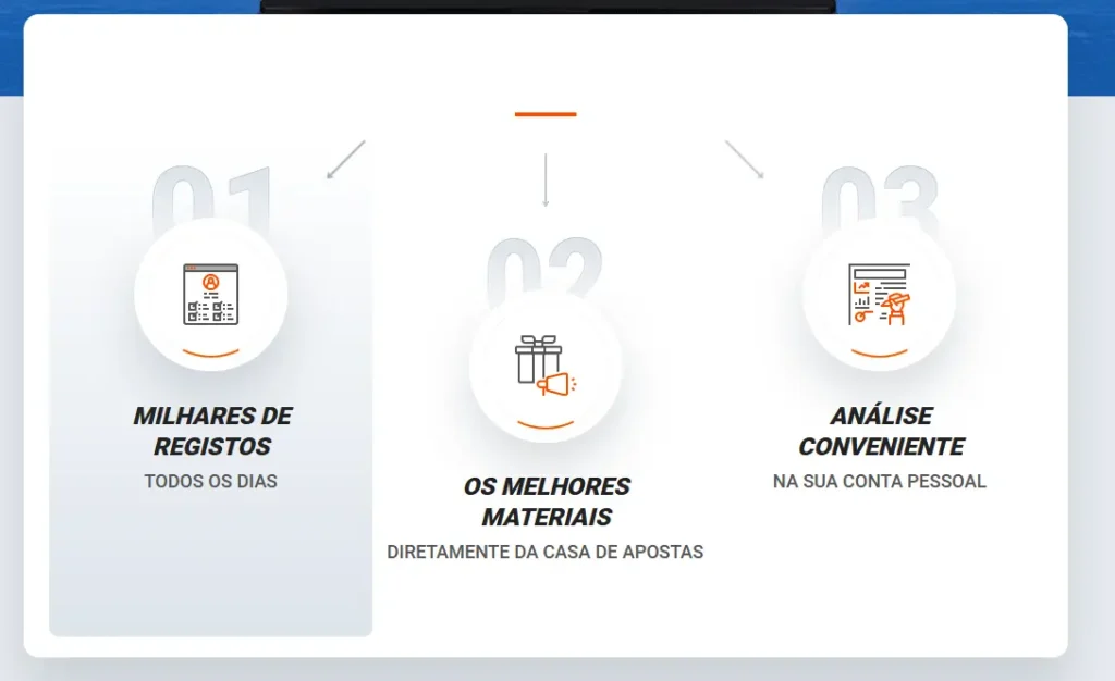 Passos para obter um bónus
