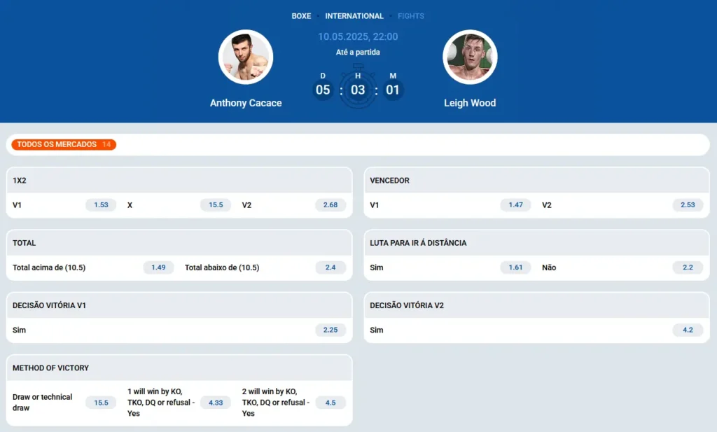Tipos de apostas de boxe na Mostbet