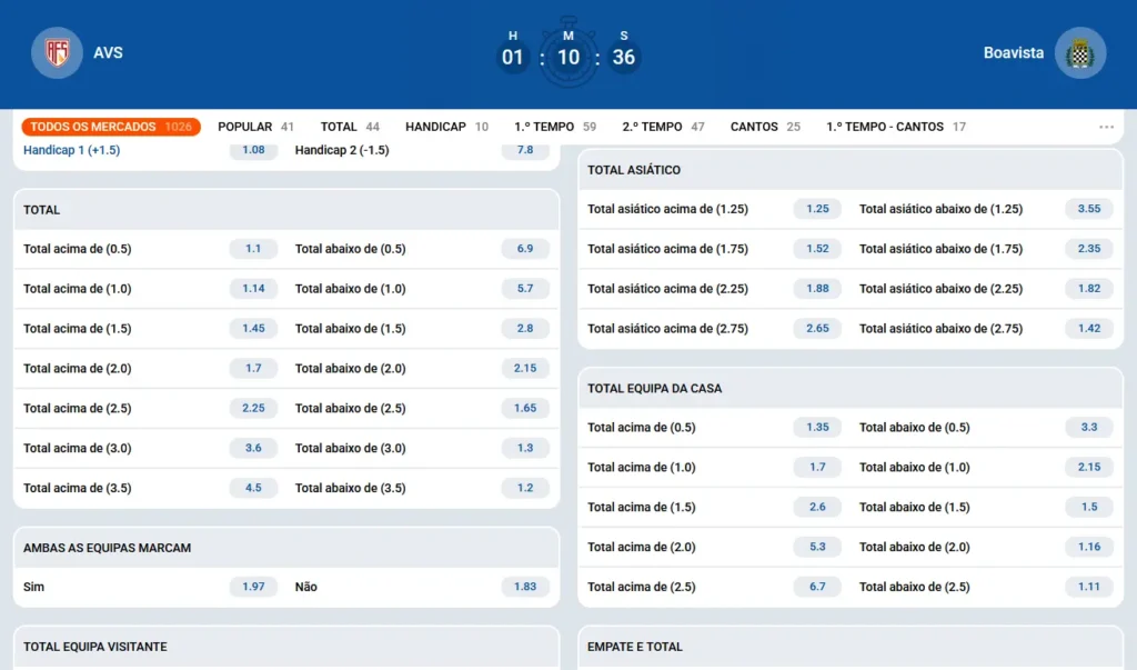 Tipos de apostas de futebol