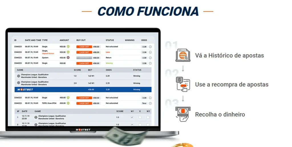 Utilização do bónus de cashback