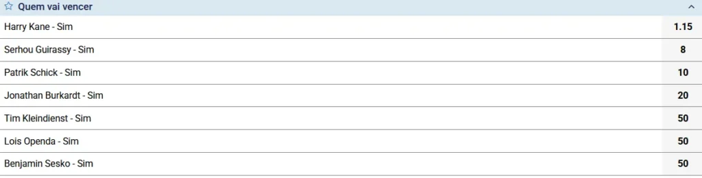 Apostas no Artilheiro da Bundesliga