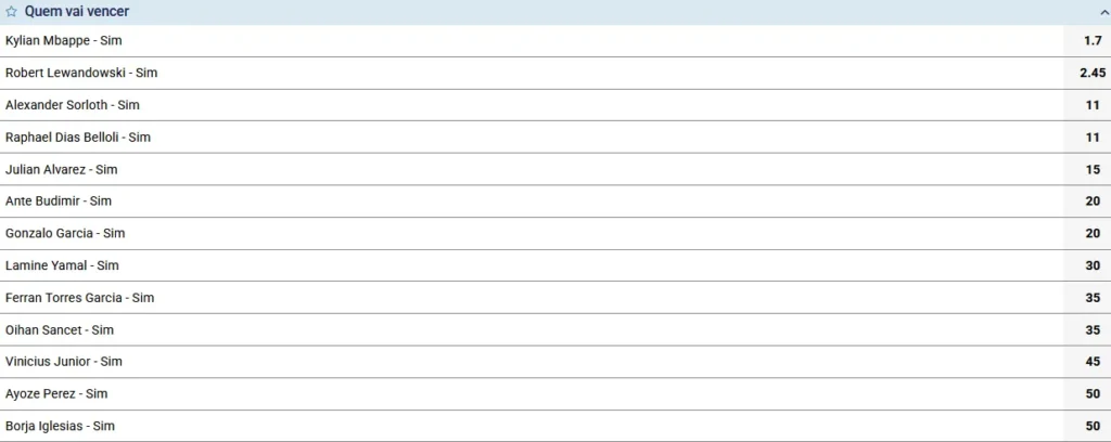 Apostas no Artilheiro da La Liga 2025-2026