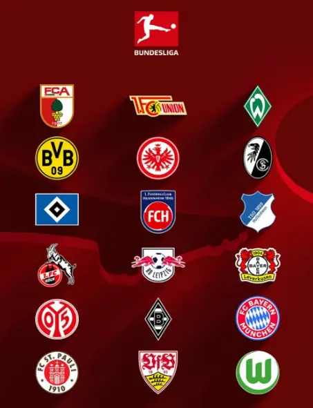 Bundesliga 2025-2026