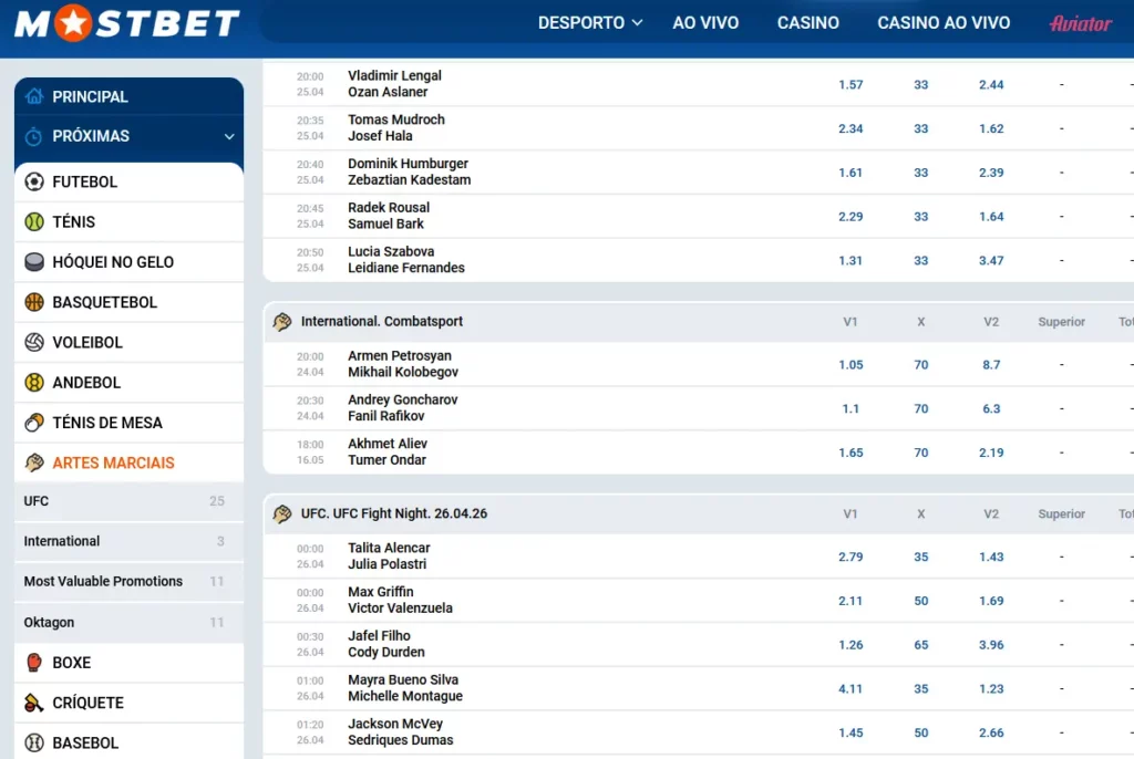 Apostas em MMA na Mostbet Apostas em MMA na Mostbet