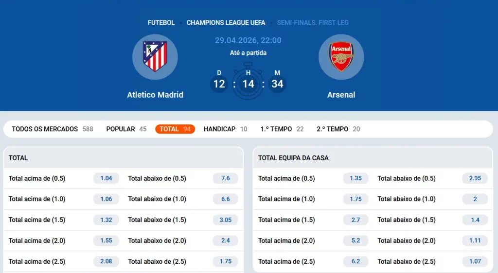 Apostas em totais de futebol na Mostbet Apostas em totais de futebol na Mostbet