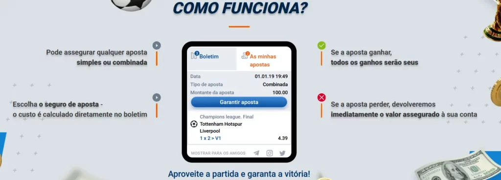 Como funciona Seguro de Apostas Como funciona Seguro de Apostas