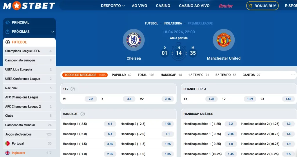Cotações de apostas em jogos de futebol na Mostbet Cotações de apostas em jogos de futebol na Mostbet