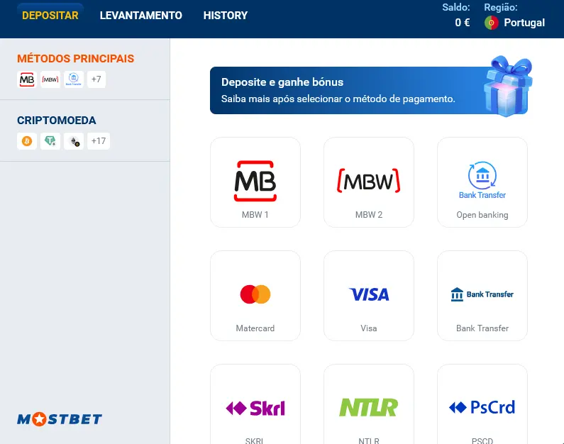 Métodos principais em Mostbet