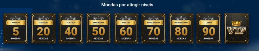 Moedas por atingir níveis Casino Moedas por atingir níveis Casino