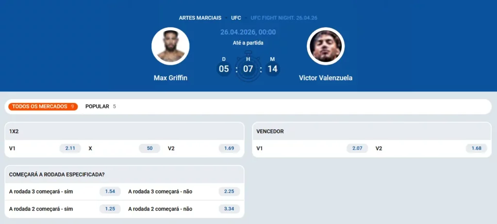 Opções de apostas em MMA na Mostbet Opções de apostas em MMA na Mostbet