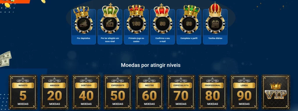 Programas de Fidelidade no Mostbet Programas de Fidelidade no Mostbet