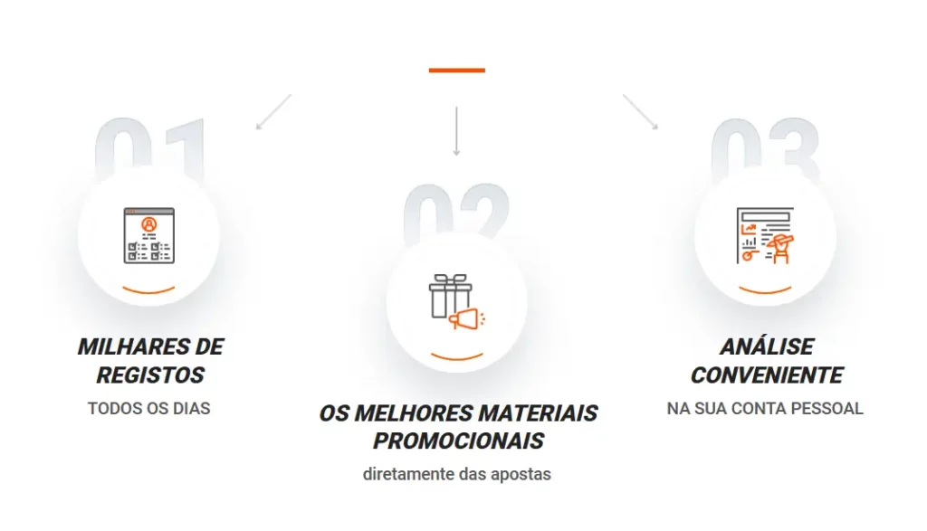 Regras da promoção Recomenda um amigo da Mostbet