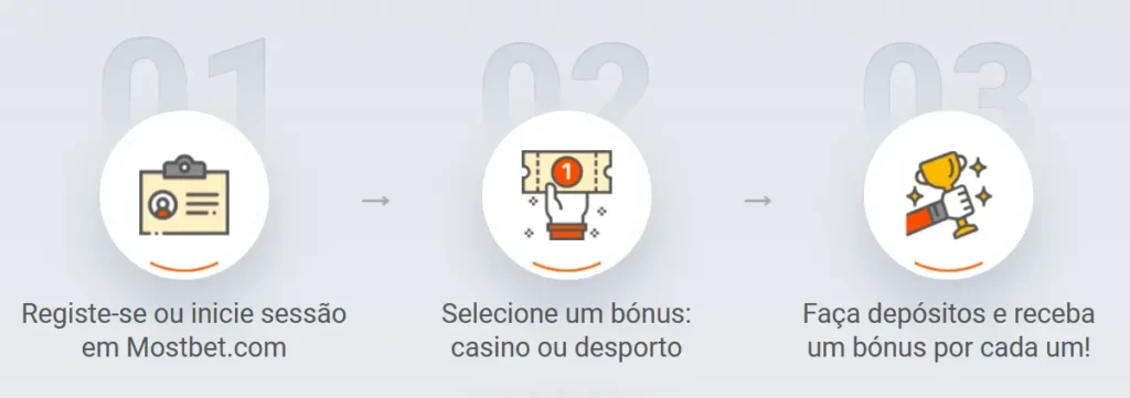 Regras do Bónus de Boas-Vindas da Mostbet Regras do Bónus de Boas-Vindas da Mostbet