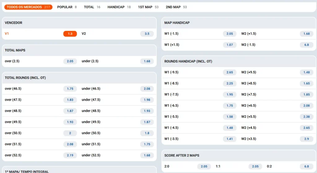 Tipos de apostas CS na Mostbet Tipos de apostas CS na Mostbet